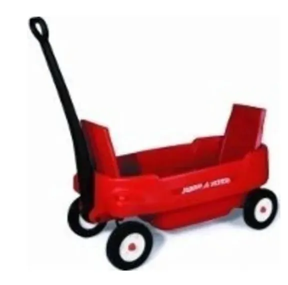 Kids - Getting Around collection image