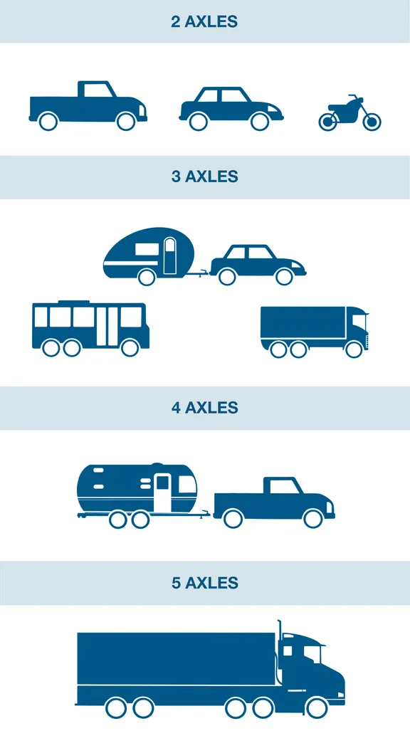 Vehicles collection image