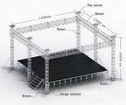 Stage Accessories collection image