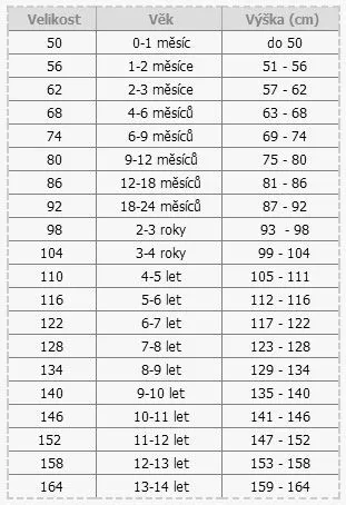Velikost 62-68 collection image