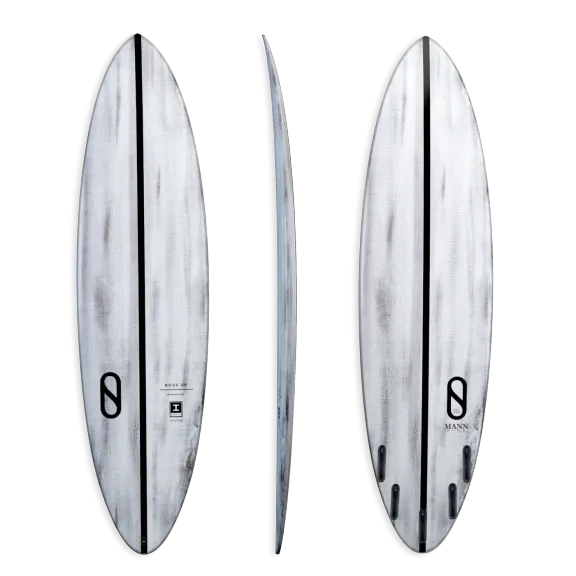 Mid-Length collection image