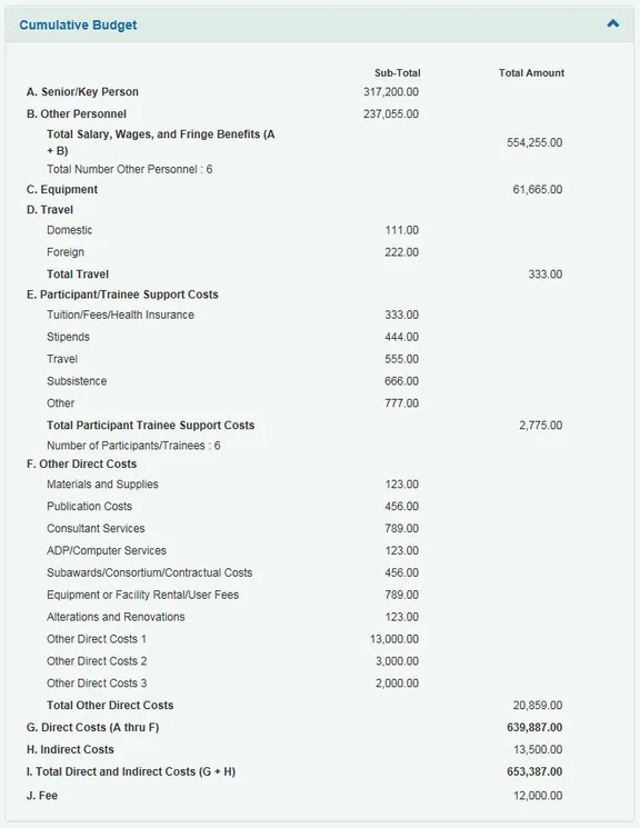 Budget Section collection image