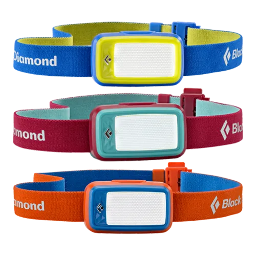 Headlamps collection image