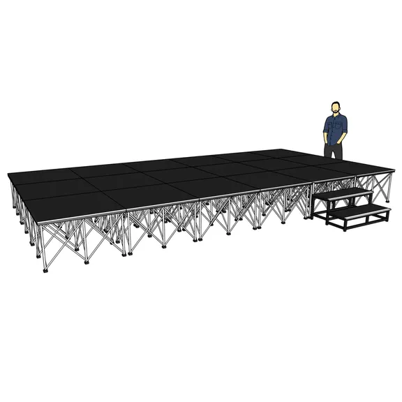 Category_Staging collection image