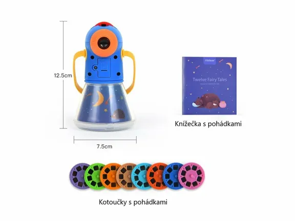 Knihy a stínohry collection image