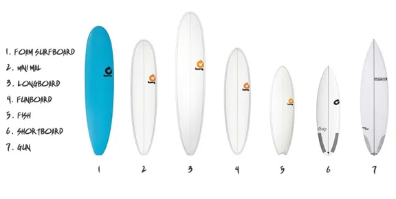 Hard surfboards collection image