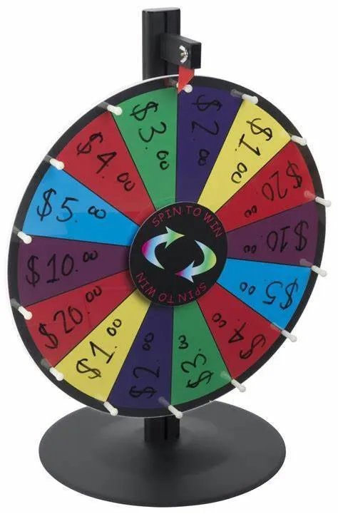 Category_Fundraising collection image