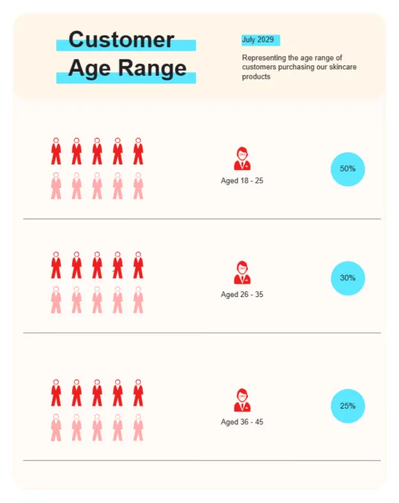 Browse by Age Range collection image