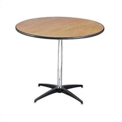 Category_Tables collection image