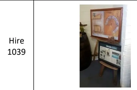 EASELS & CHALKBOARDS collection image