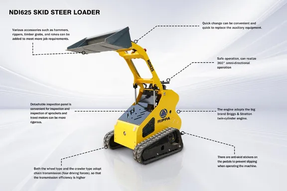 Gas Mini skid Steer collection image